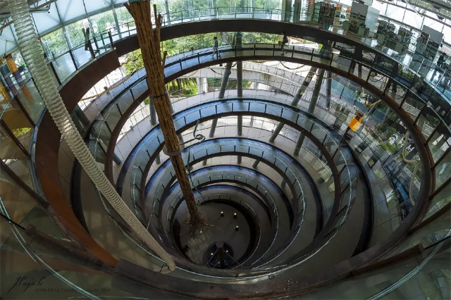 Museo CosmoCaixa - Barcelona | Secret World Trip Planner