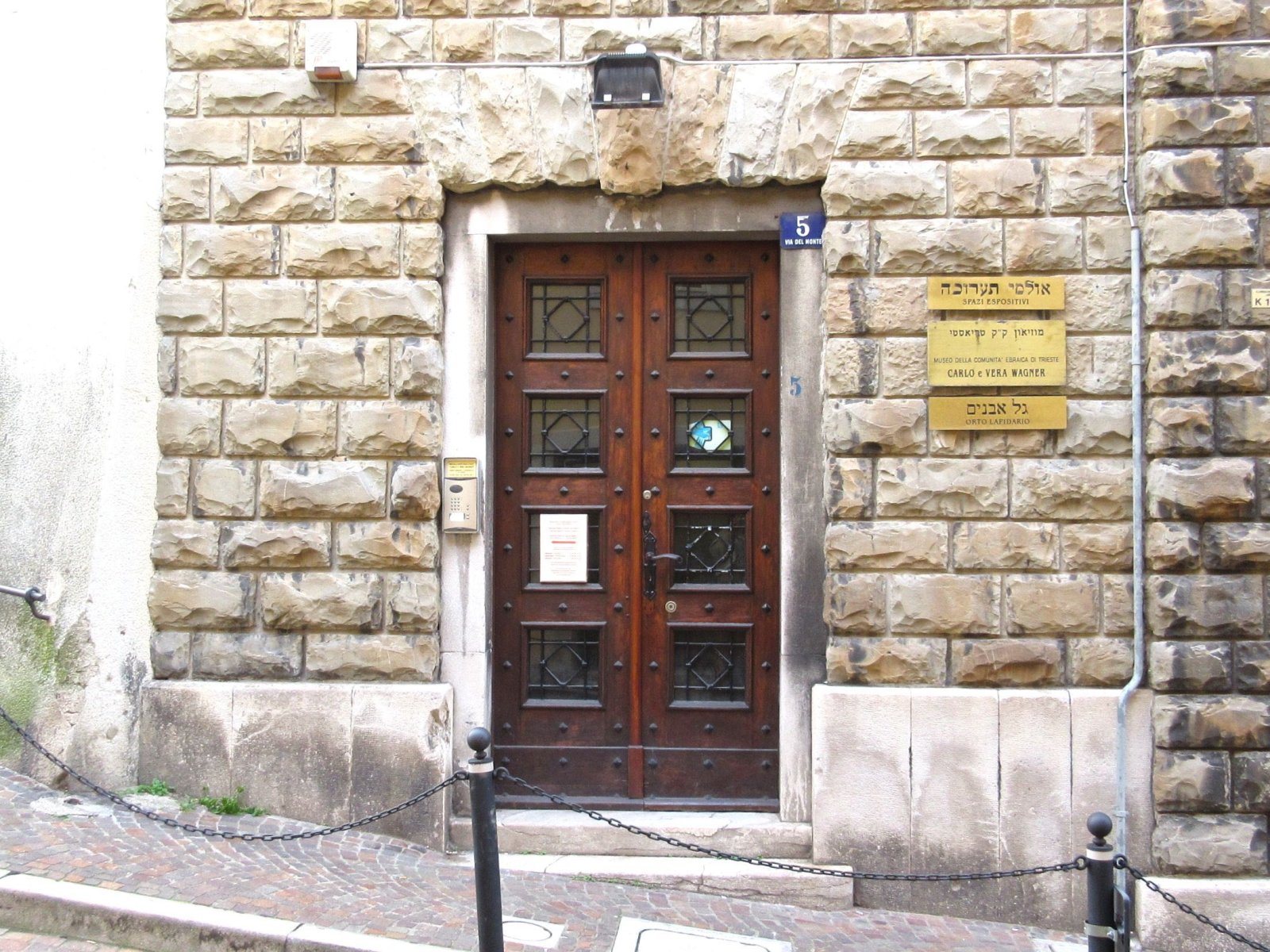 Jewish Museum Wagner - Trieste | Secret World Trip Planner