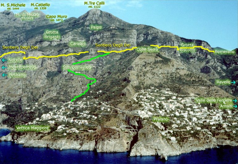 Xudolar yo'li - Pianillo | Secret World Trip Planner