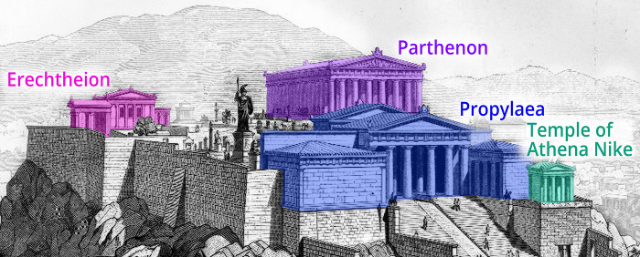 Der Tempel der Athena Nike: Ein Blick ins antike Griechenland - Αθήνα | Secret World Trip Planner