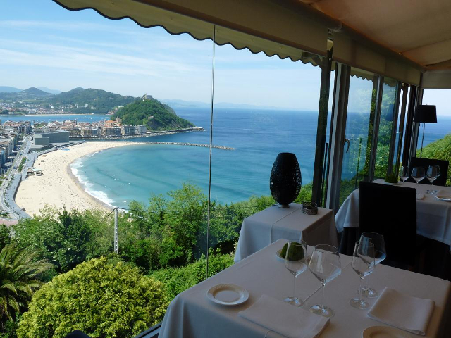Aussichtspunkt Ulía - Donostia | Secret World Trip Planner