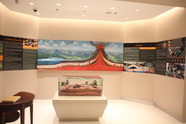 Gem And Jewelry Museum, Silom - Khet Bang Rak | Secret World Trip Planner