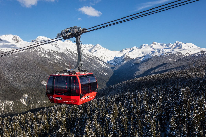 PEAK 2 PEAK Gondel, Kanada - Whistler | Secret World Trip Planner