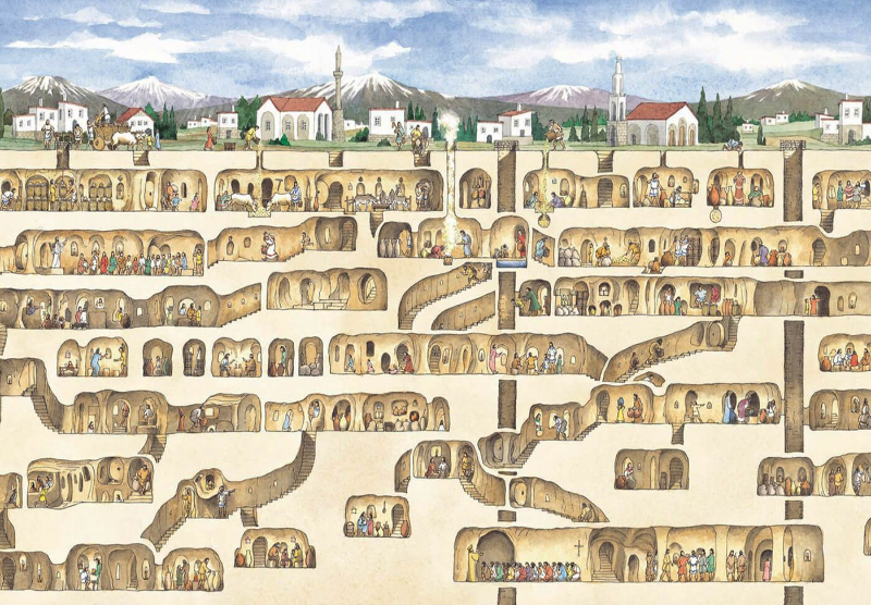 Derinkuyu, la città sotterranea - Derinkuyu | Secret World Trip Planner