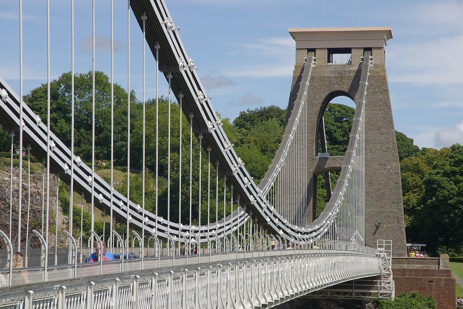 The Clifton Suspension Bridge - Bristol | Secret World Trip Planner