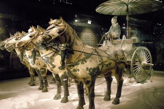 Terracotta Army - Jewels of Xian - Xi'an | Secret World Trip Planner