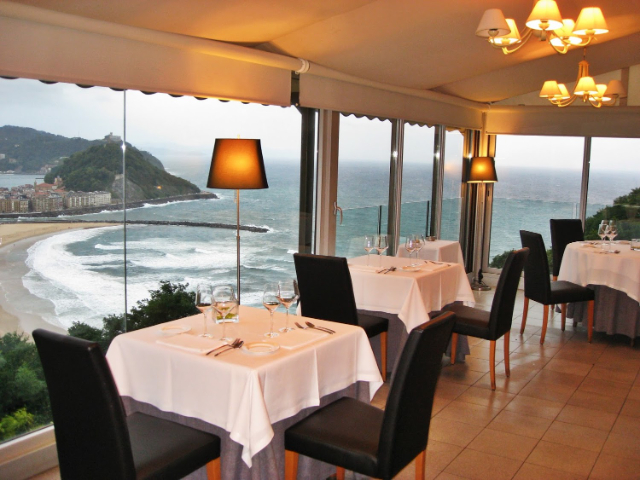 Mirador de Ulía - Donostia | Secret World Trip Planner