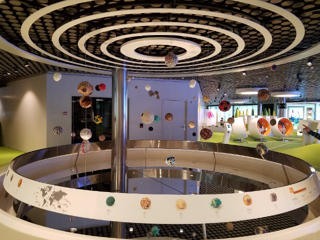 FIFA Museum - Zürich | Secret World Trip Planner