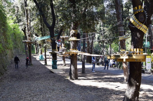 Parco Avventura Righi — Genova