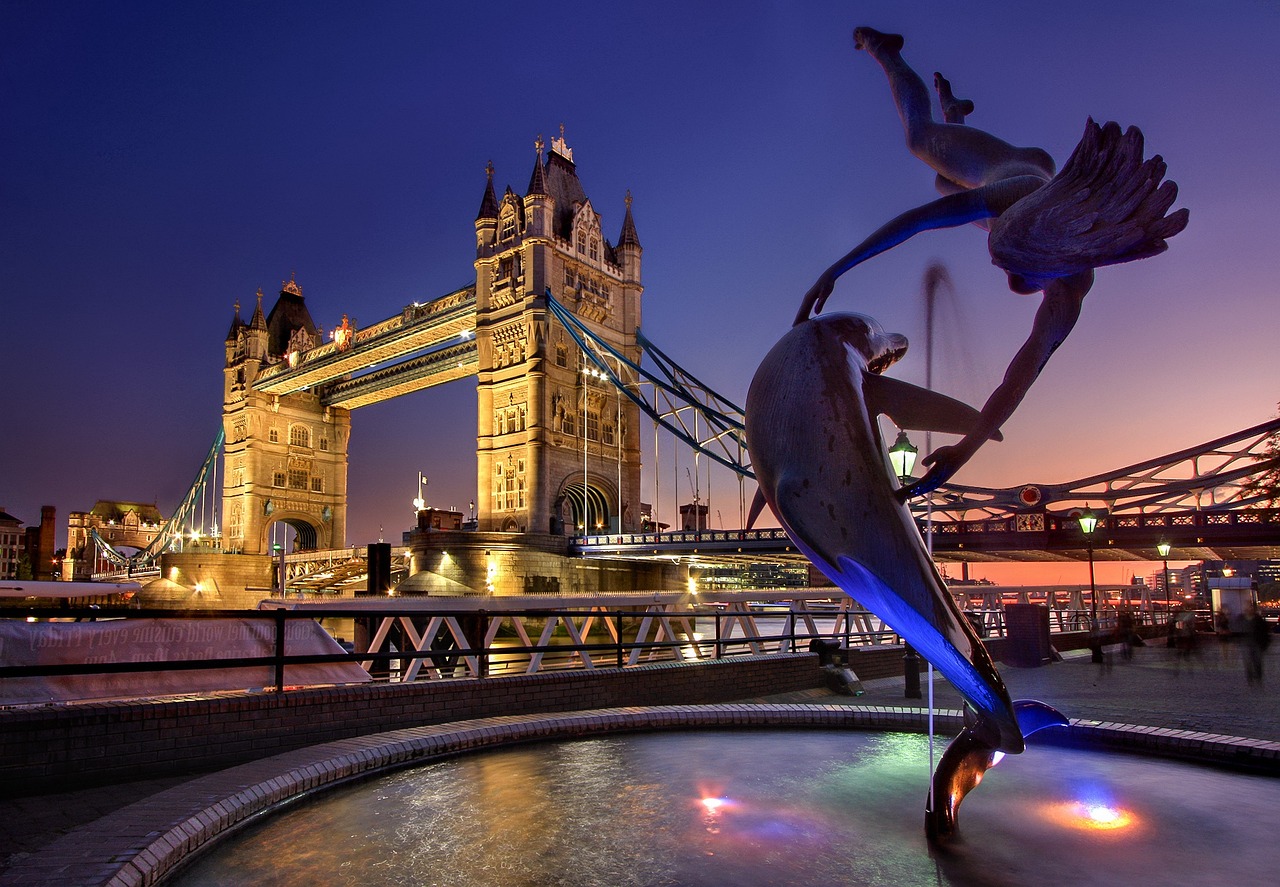 England | London - Inghilterra | Secret World Trip Planner