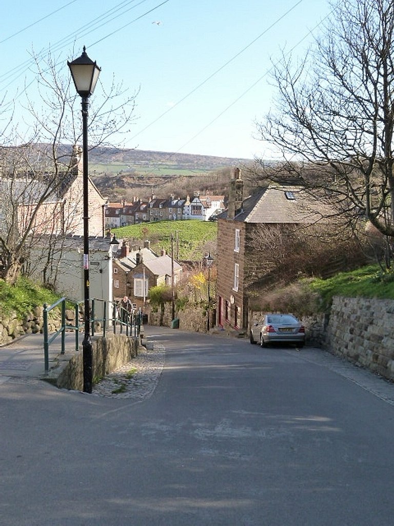 Robin Hood's Bay - Robin Hood's Bay | Secret World Trip Planner