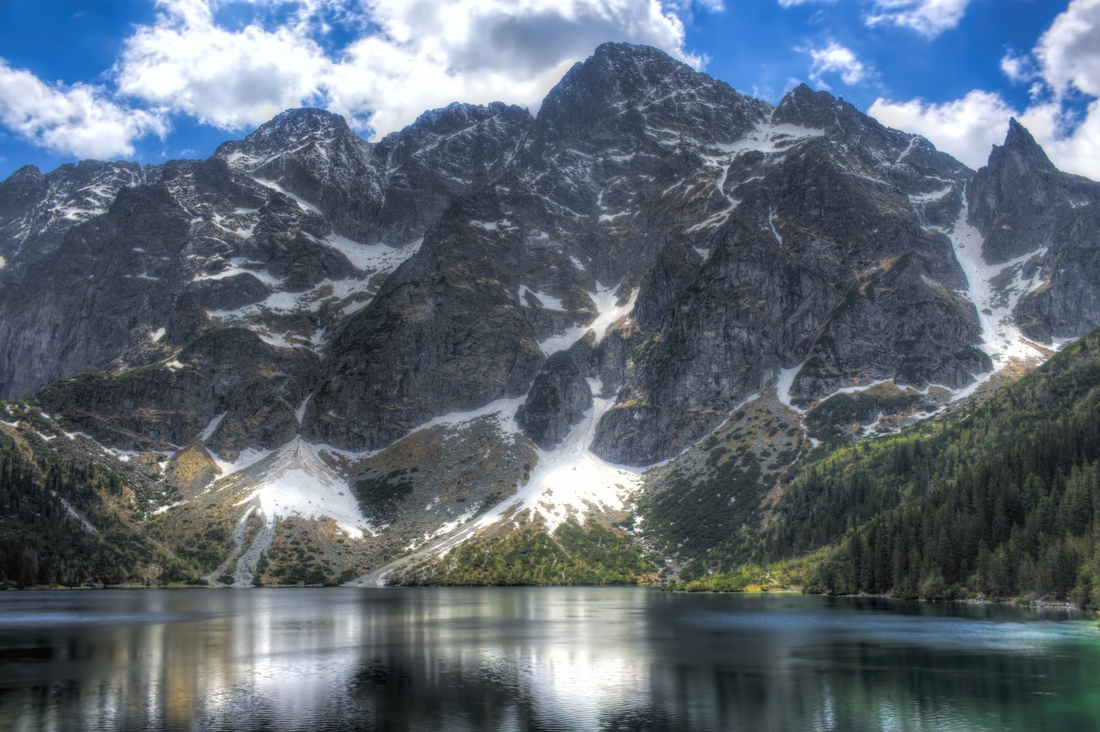 Die Morskie Oko (Auge des Meeres) in der Hohen Tatra - Morskie Oko | Secret World Trip Planner