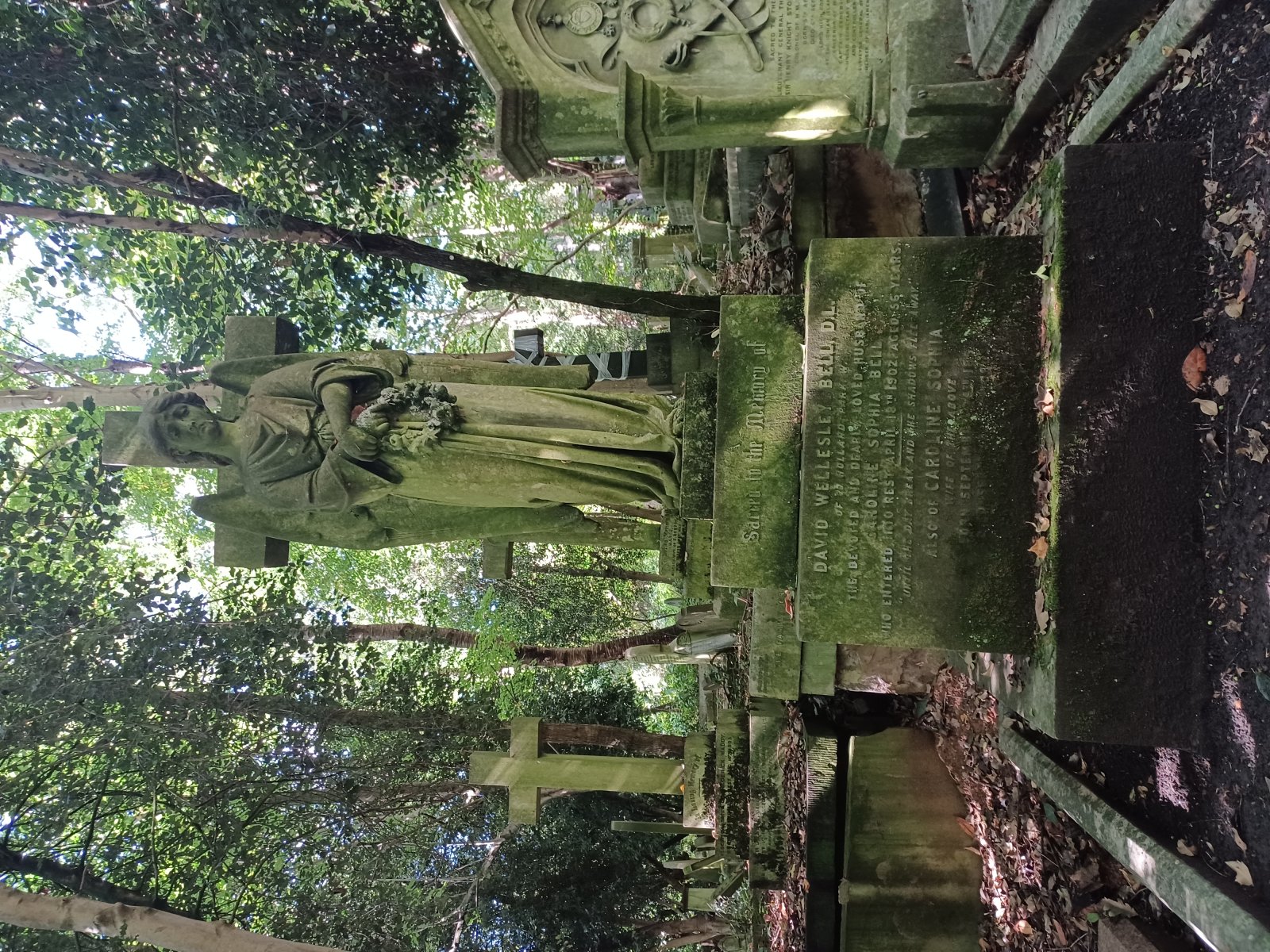 Highgate-Friedhof in London - Londra | Secret World Trip Planner