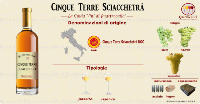 Sciacchetrà raisin wine - Riomaggiore | Secret World Trip Planner