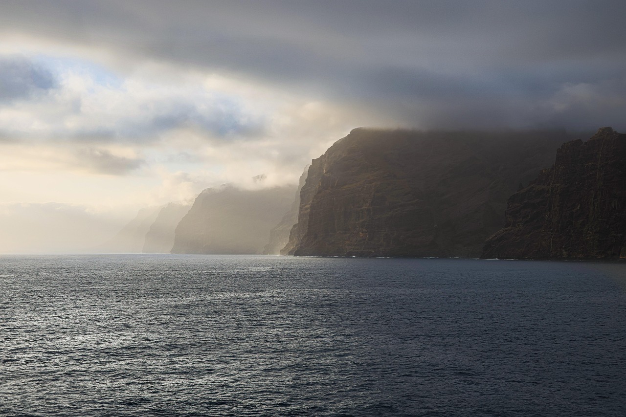Secret World vs TripIt in Tenerife: The Best Trip Planner — Tenerife