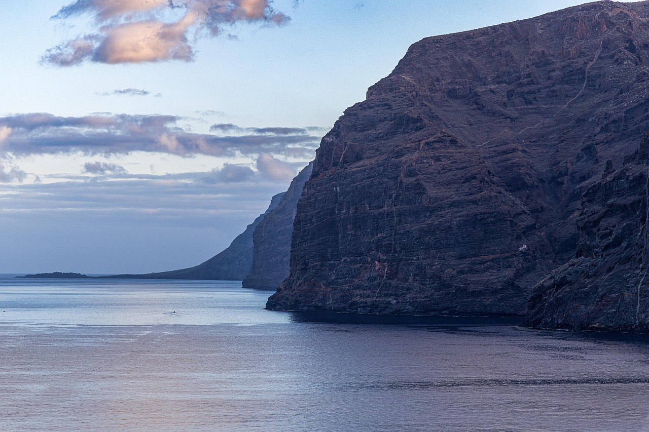 Secret World vs TripIt in Tenerife: The Best Trip Planner - Tenerife | Secret World Trip Planner