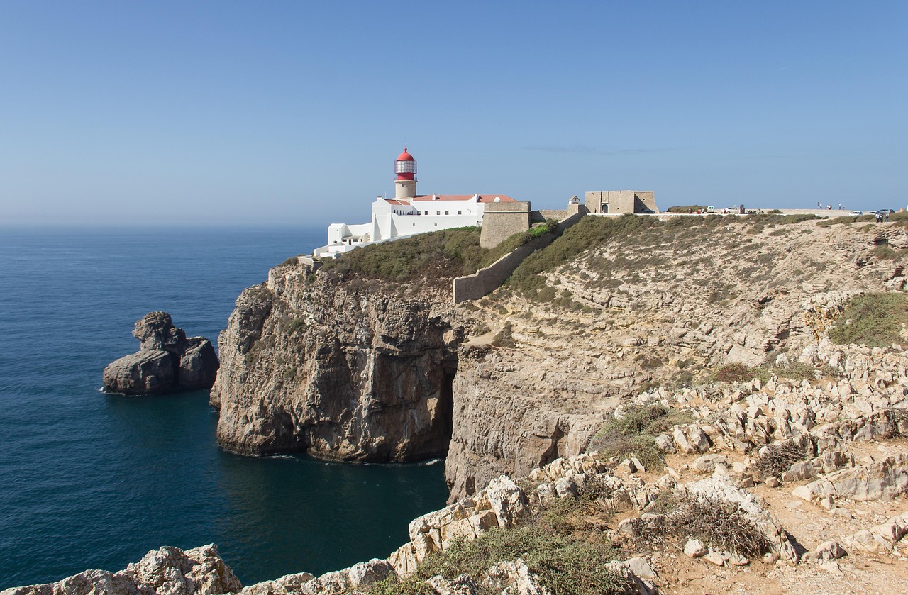 AI Trip Planner Sagres 2026: Revolutionize Your Travels - Sagres | Secret World Trip Planner