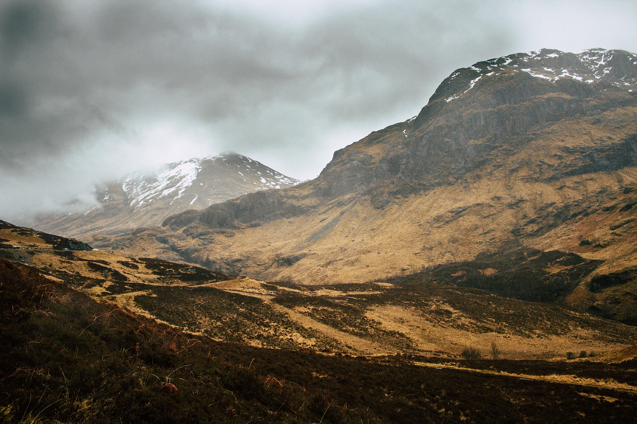 Stirling Itinerary 2026 with AI: Practical Guide to Secret World - Stirling | Secret World Trip Planner