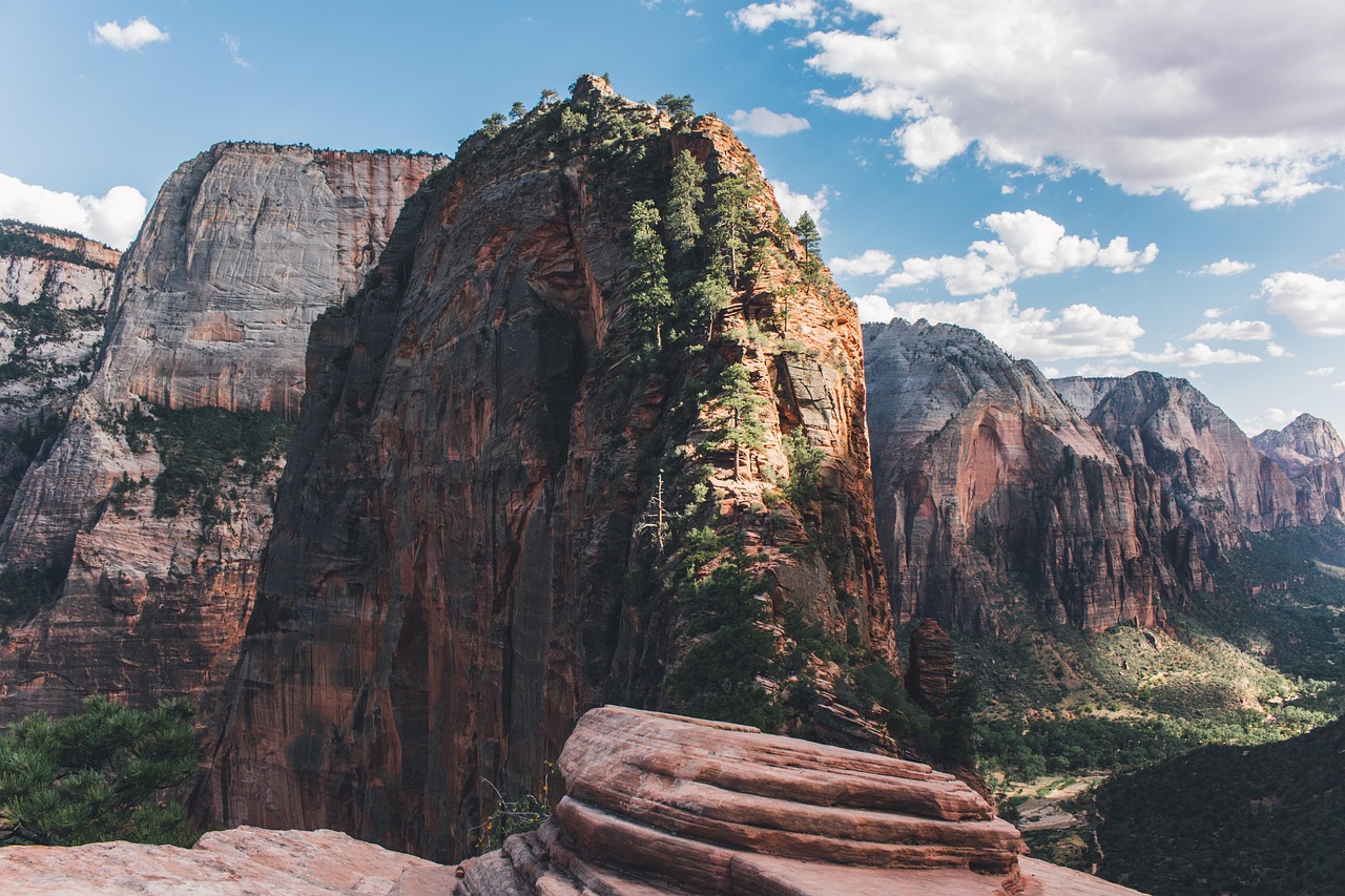 How to Visit Zion Canyon with Secret World: The Ultimate Guide - Zion Canyon | Secret World Trip Planner