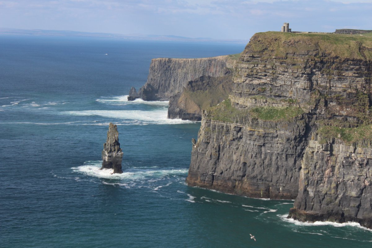 Cliffs of Moher: Atlantic Wonders Await You - Lislorkan North | Secret World Trip Planner