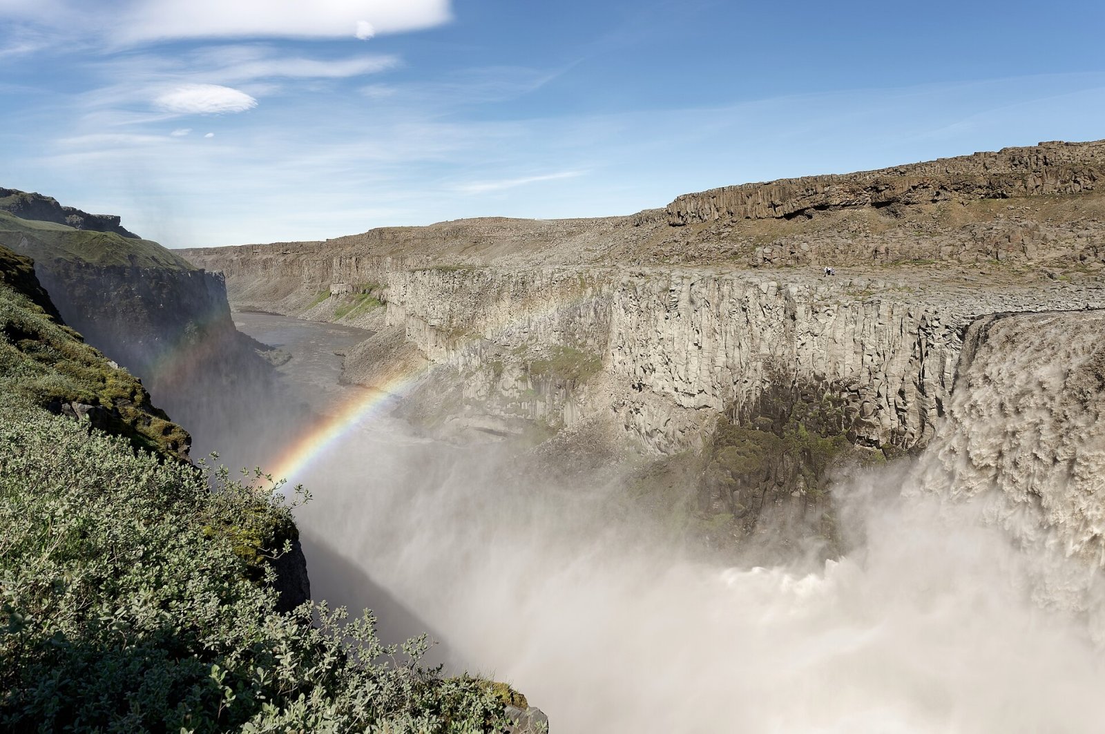 Dettifoss: Die natürliche Kraft Islands | Secret World Trip Planner