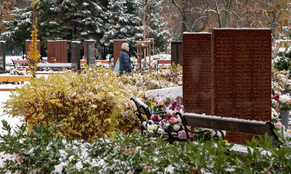 Kerepesi Friedhof: Gärten und Mausoleen in Budapest - Budapest | Secret World Trip Planner