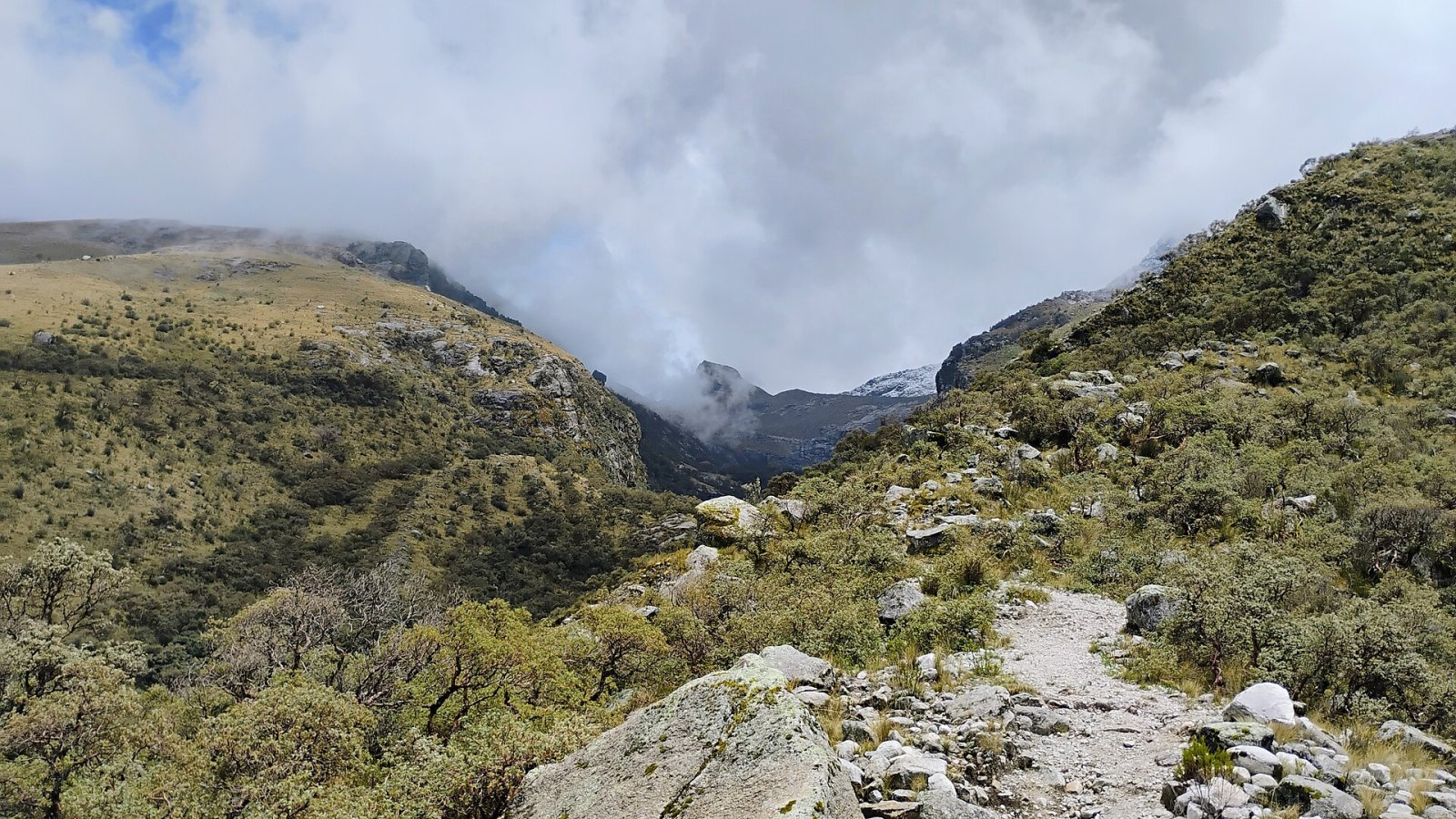 Discover Nevado Ishinca: A Natural Paradise in Peru — Collon