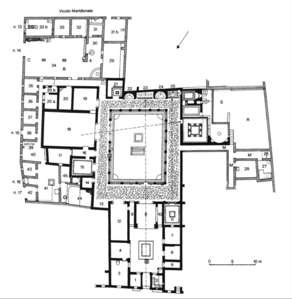 Pompei: Menandera māja - Pompei | Secret World Trip Planner